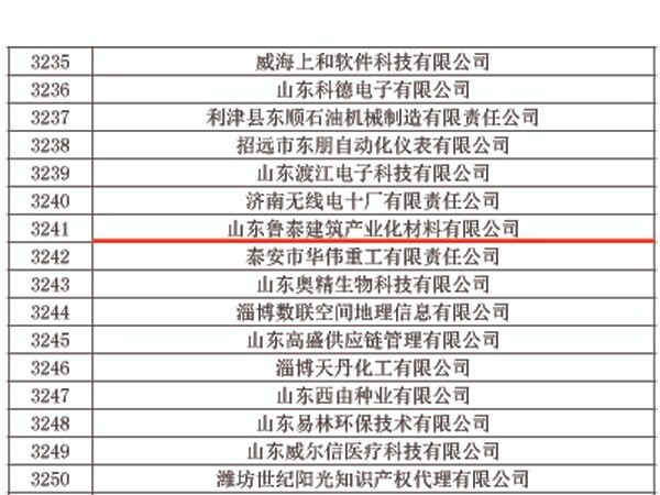 熱烈祝賀魯泰建筑產業化材料有限公司榮獲“高新技術企業”榮譽稱號